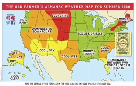 Old Farmers Almanacs 2020 Weather Predictions For New England