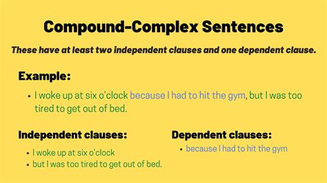 Compound Complex Sentences Ted Ielts