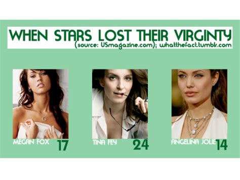 Interesting Stuff What Age Did These Celebrities Lose Their Virginity