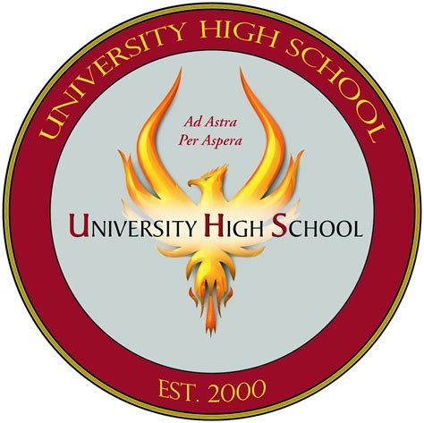University High School Ap® Registration Information