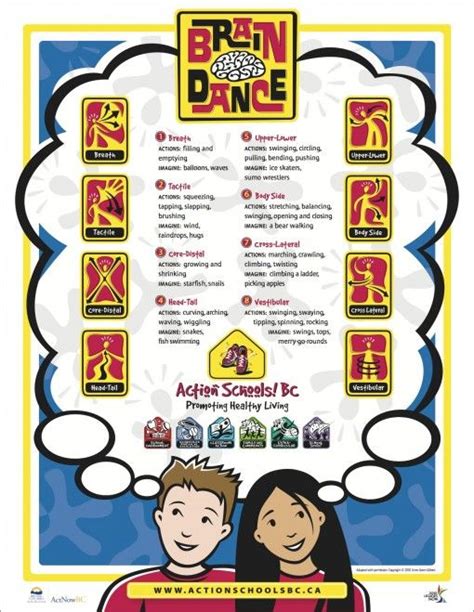 As Bc Braindance Poster Kinesthetic Preschool Class Dance Academy Teaching Music