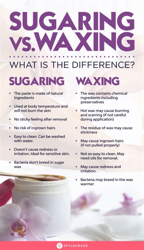 sugaring vs waxing what s the difference and which one is better