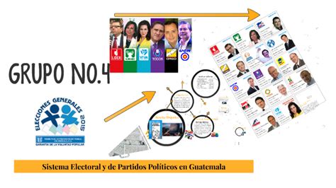 Ley Electoral Y De Partidos Politicos De Guatemala Resumen