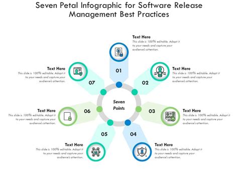 Seven Petal For Software Release Management Best Practices Infographic