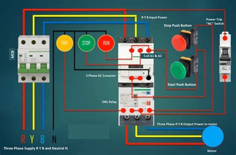 3 Phase Contactor Wiring Diagram A1 A2a Wiring Diagram