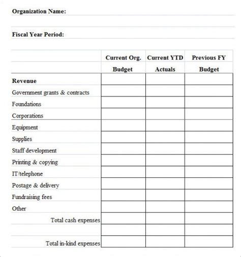 Not For Profit Budget Template Essential For Organizations