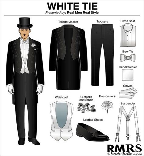 Mens Dress Code Guide 7 Levels Of Dress Code Etiquette Black Tie