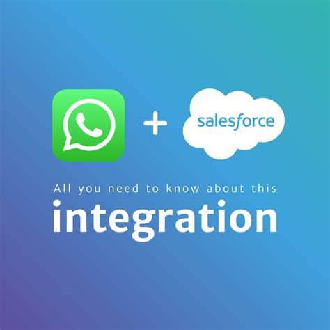 Whatsapp Integration With Salesforce