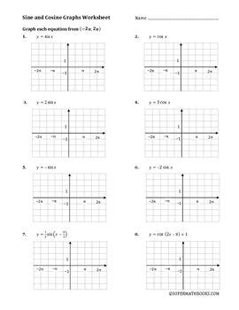 Printable in convenient pdf format. Answer Graphing Sine And Cosine Functions Worksheet ...
