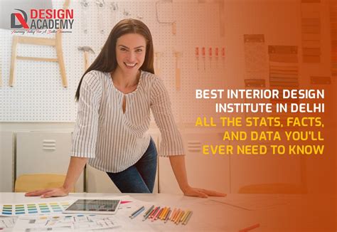 Best Interior Design Colleges In Delhi Career And Skills