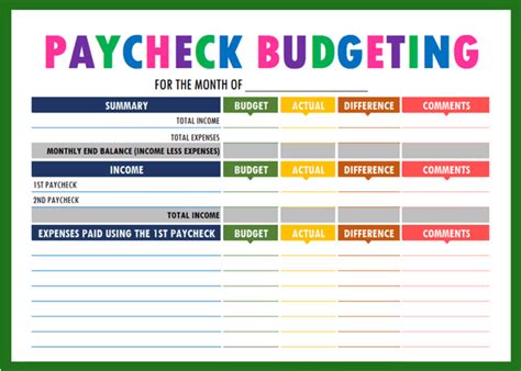 Free printable paycheck budget worksheet. Budget Binder Printables - The Practical Saver