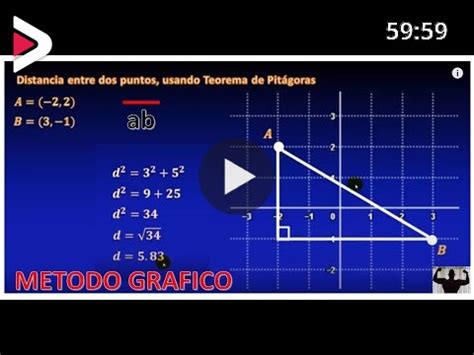 Teorema De Pitagoras En El Plano Cartesiano Dideo Hot Sex Picture