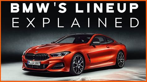Bmws Lineup Explained 2020 Youtube