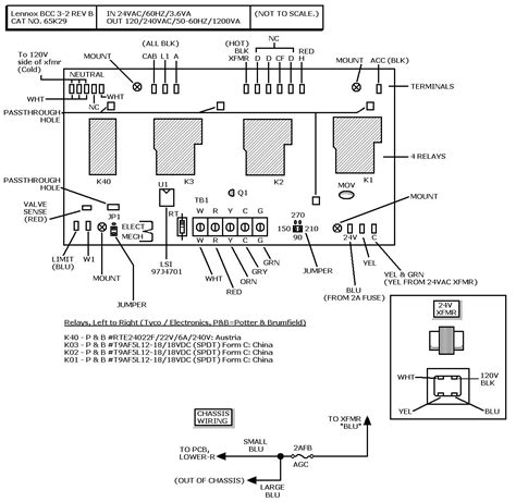 A set of wiring diagrams may be wiring diagrams will moreover swell panel schedules for circuit breaker panelboards, and riser diagrams for special facilities such as ember. Lennox Gas Furnace Wiring Diagram - Wiring Diagram