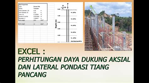 Analisa Perhitungan Daya Dukung Pondasi Tiang Pancang Overpass Sei