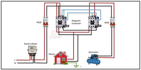 Automatic Changeover Switch Wiring Automatic Changeover Switch Using