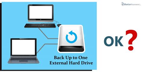 How To Backup Entire Computer To External Hard Drive Lasopaamazing
