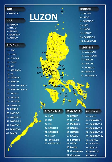 Luzon Vicinity Map Department Of Energy Philippines