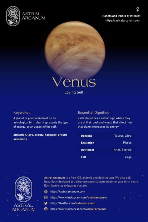 An Image Of The Planet Venus With Its Name On Its Back Side And