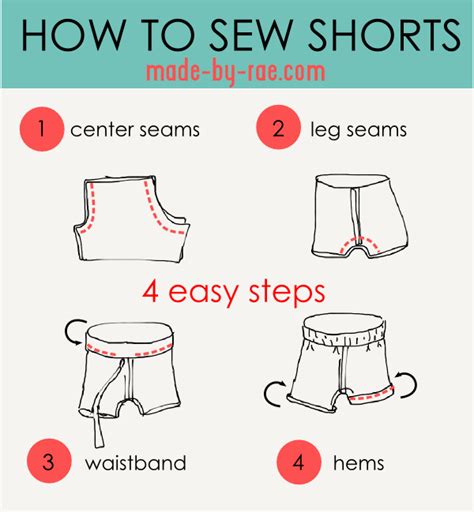 How To Sew Shorts Made By Rae Sewing Shorts Sewing Projects For