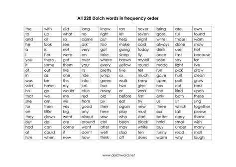 220 Sight Words List