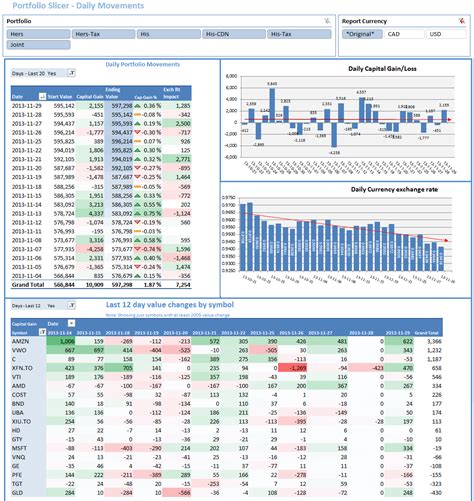 Investment Portfolio Excel Template
