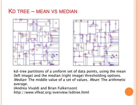 Ppt Spatial Data Structures Kd Trees Powerpoint Presentation Free