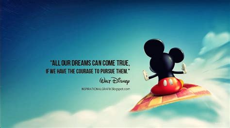 Remember You Can Achieve It Disney Quote Wallpaper Disney Quotes