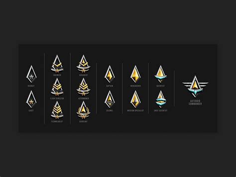 Sci Fi Rank Icons By Adam Chennette On Dribbble