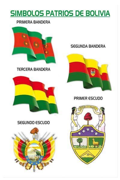 Simbolos Patrios De Bolivia Periódico La Patria Oruro Bolivia