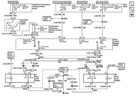 Wiring Diagram For Pontiac Montana - Wiring Diagram Schemas