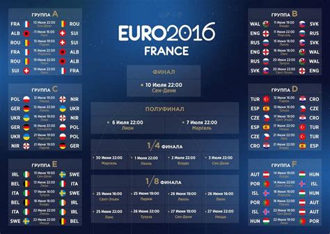 Полный календарь и результаты всех игр финального раунда чемпионата европы по футболу 2020, который пройдёт в течение месяца с 11 июня по 11 июля 2021 года. Футбол Чемпионат Европы 2016 расписание матчей - Евро-2016 ...