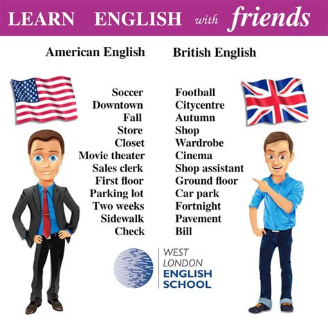 Learn English With Friends Learn English English Vocabulary Words English Grammar