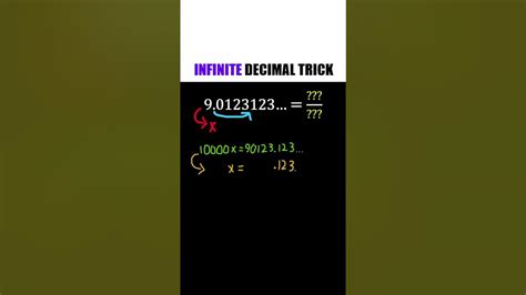 Infinite Decimal Math Trick Youtube