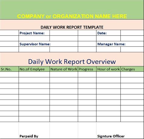 Daily Work Report Template Free Report Templates Free Daily