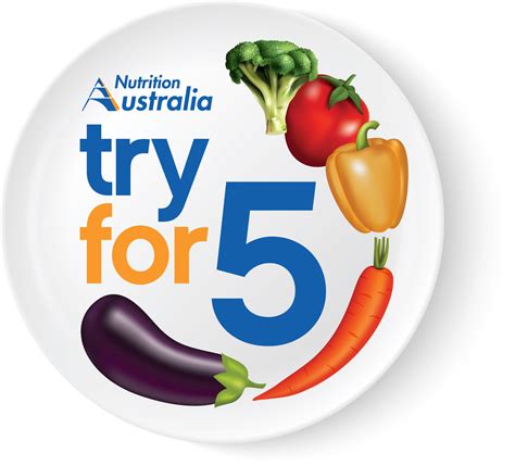 National Nutrition Week 2020 NANSW | Nutrition Australia