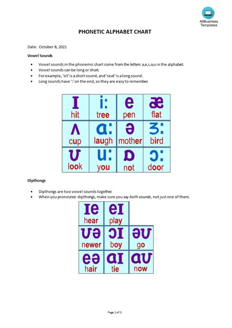 Gratis Phonetic Alphabet Chart