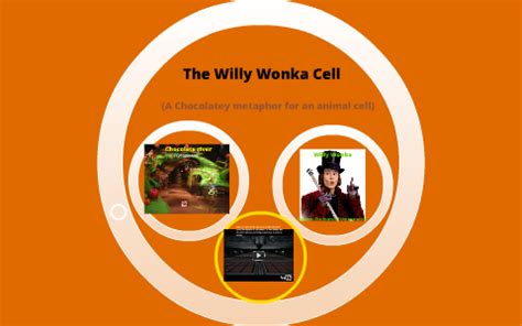 Wily Wonka S Chocolate Factory By Liz Adler