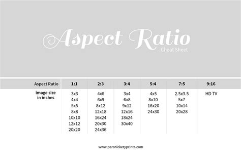 What Is Aspect Ratio In Photography