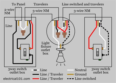 3 Way Switch Light Wiring Diagram Detailed Schematic Diagrams