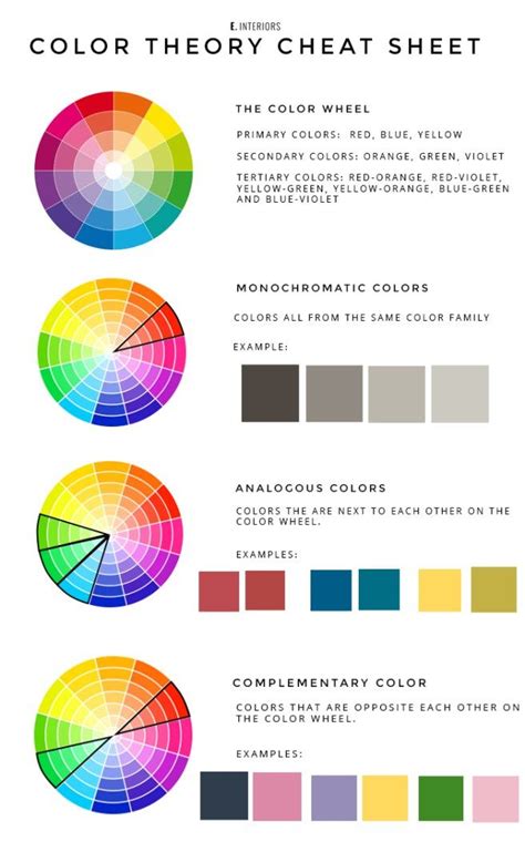 Download and use 70,000+ house stock photos for free. HOW TO PICK COLORS FOR YOUR HOME | Color wheel interior ...