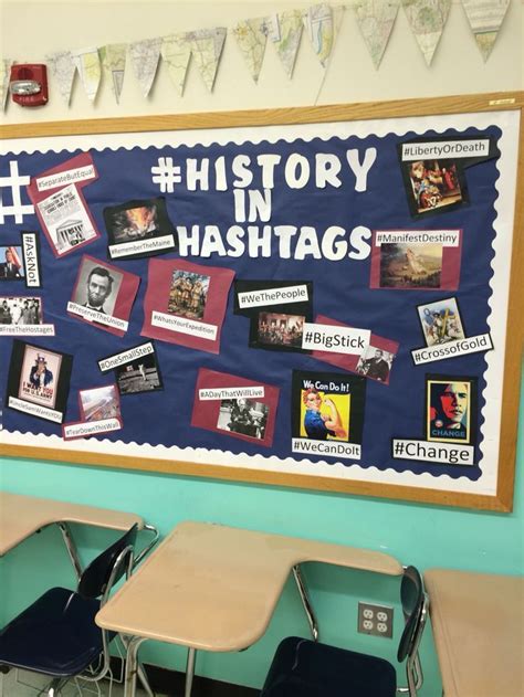 History In Hashtags Would Be Good To Have Students Come Up With The