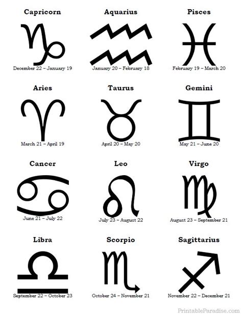 Printable 12 Signs of Zodiac with Dates and Symbols | Zodiac signs