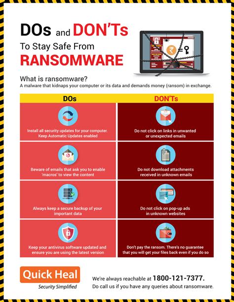 Dos And Donts To Stay Safe From Ransomware Infographic
