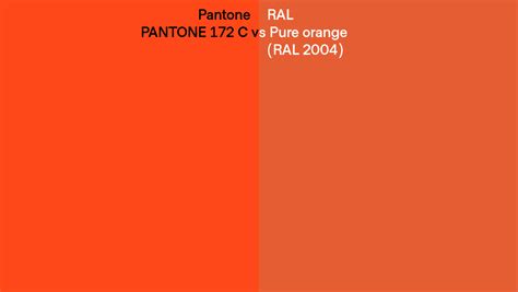 Pantone 172 C Vs Ral Pure Orange Ral 2004 Side By Side Comparison