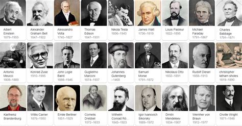 100 Daftar Nama Penemu Terkenal Di Dunia Beserta Temuannya Biografi