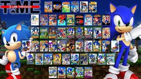Sonic The Hedgehog Timeline Extended A Line Through Time Youtube