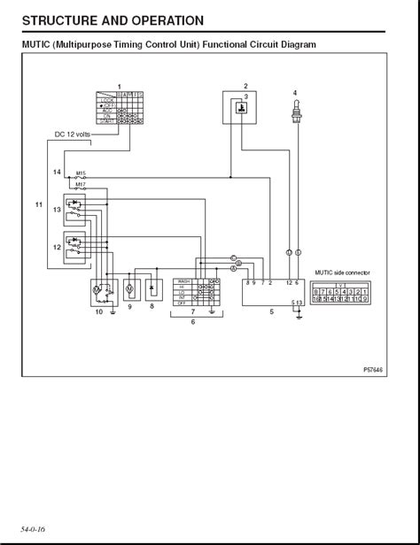 Mitsubishi fuso service manuals pdf. Mitsubishi Fuso Canter Fuse Box Diagram - Wiring Diagram Schemas