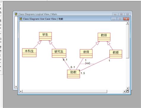 Uml Draws Class Diagram Programmer Sought