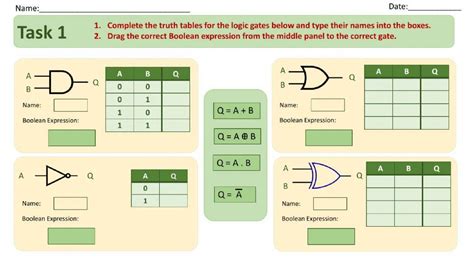Logic Gate Truth Tables Worksheet Live Worksheets
